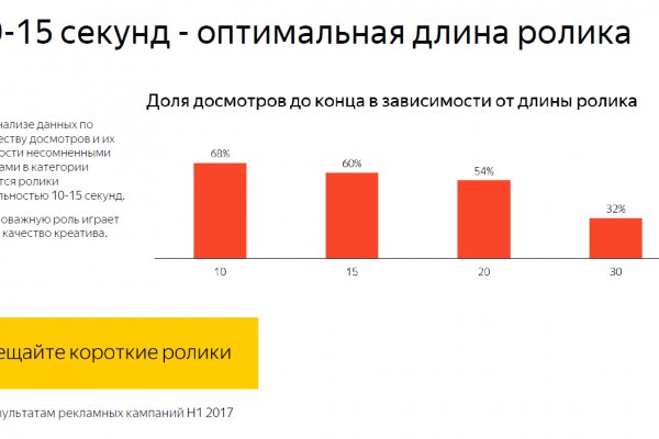 Проверенная ссылка кракен