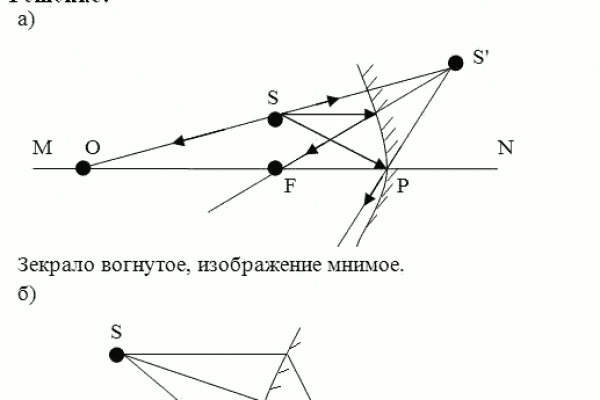 Как войти на сайт кракен